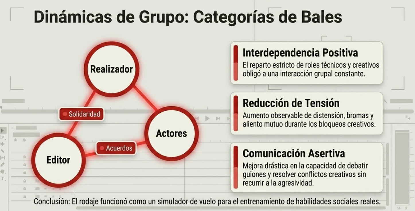 Dilema de la rigidez institucional. Las instituciones tradicionales son "piedra", la innovación es "luz". El desafío es forjar nuevas estructuras que tengan la solidez del prestigio pero la flexibilidad de la era digital.