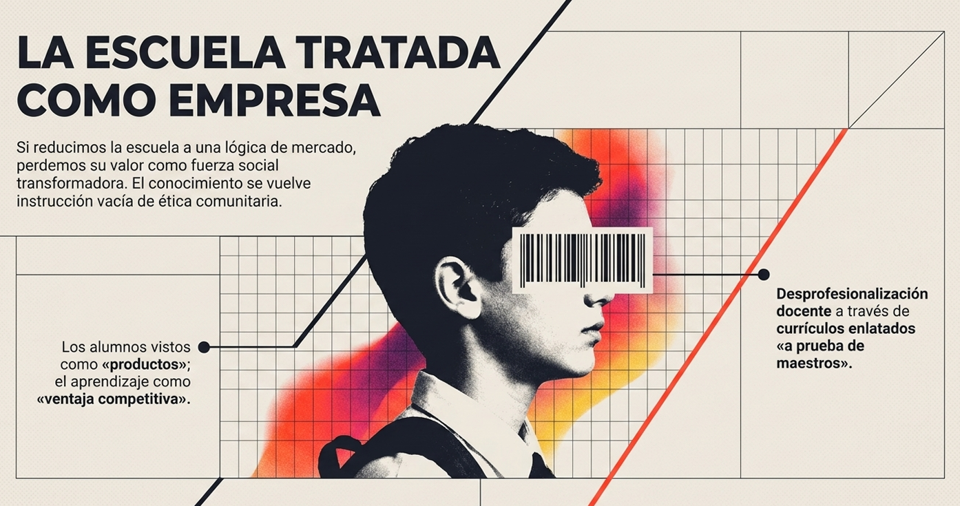 El perfil de un estudiante aparece con un código de barras tapando sus ojos, simbolizando la deshumanización bajo la lógica de mercado.