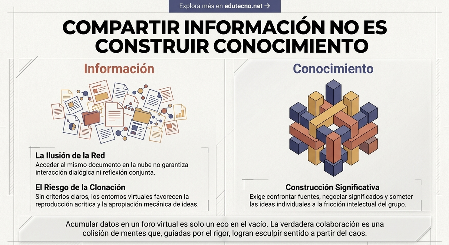 Infografía bilingüe con dos secciones: “Información” y “Conocimiento”, ilustraciones de documentos y bloques conectados.