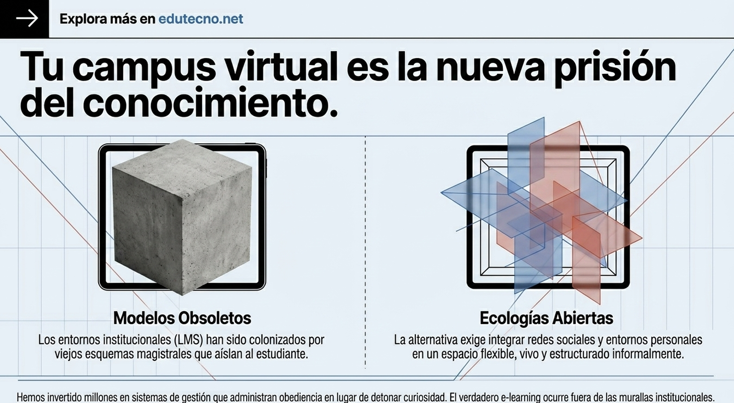 Ilustración de campus virtual con dos paneles: cubo gris y estructura transparente, texto sobre modelos obsoletos y ecologías abiertas.