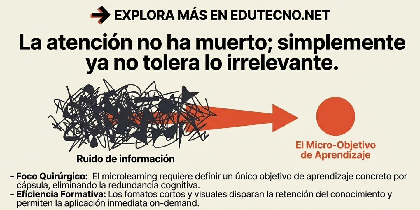 Fondo claro con texto motivacional, flecha roja, círculo naranja y silueta de ruido de información.